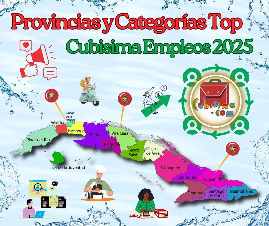Empleo en Cubisima 2025: Provincias y Categorías Top